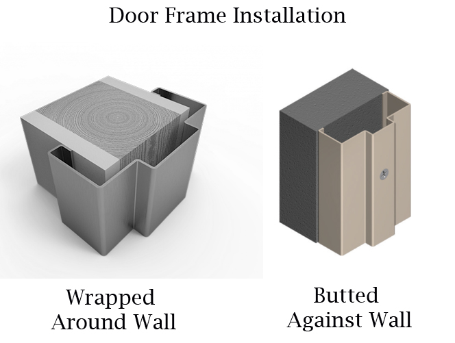 Commercial Door Frame Types And Sizes - Infoupdate.org